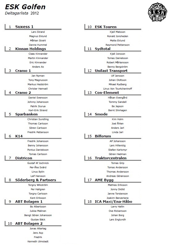 golfen-2012-deltagarlista golfen 2012 deltagarlista